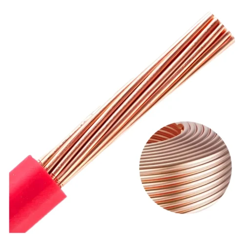 铜线和电缆的特写图